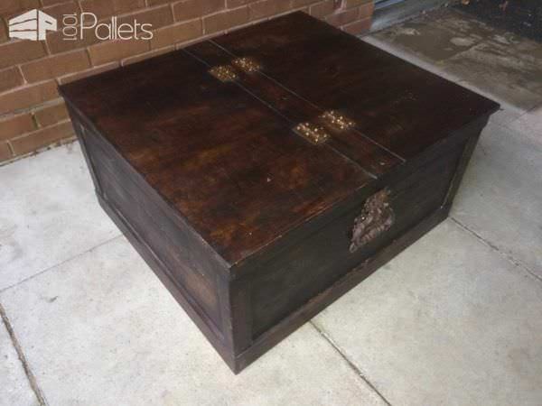 Sheesham Style Storage Chest / Coffee Table Pallet Boxes & Chests Pallet Coffee Tables Sheesham Style Storage Chest / Coffee Table Pallet Boxes & Chests Pallet Coffee Tables