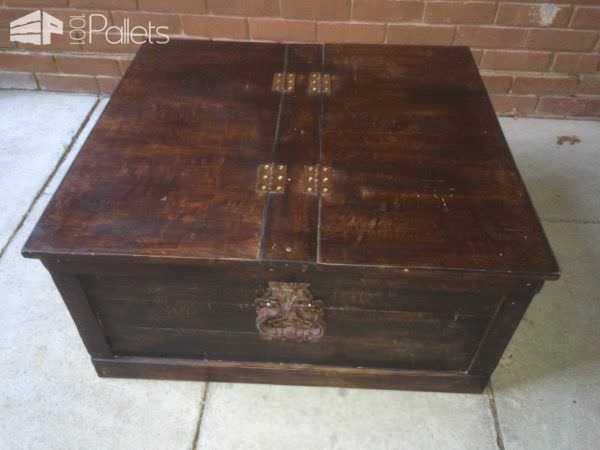 Sheesham Style Storage Chest / Coffee Table Pallet Boxes & Chests Pallet Coffee Tables Sheesham Style Storage Chest / Coffee Table Pallet Boxes & Chests Pallet Coffee Tables