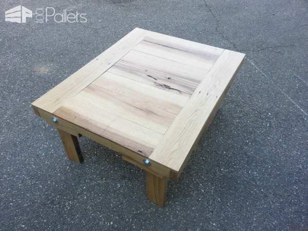 Simple Pallet Coffee Table Pallet Coffee Tables Simple Pallet Coffee Table Pallet Coffee Tables