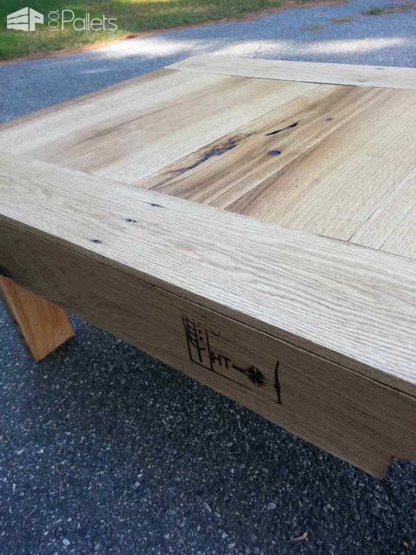 Simple Pallet Coffee Table Pallet Coffee Tables Simple Pallet Coffee Table Pallet Coffee Tables