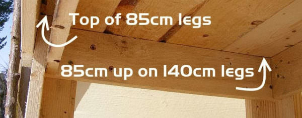 Pallet Wood Potting Bench Pallet Desks & Pallet Tables Pallet Wood Potting Bench Pallet Desks & Pallet Tables