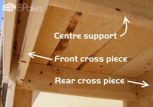 Pallet Wood Potting Bench Pallet Desks & Pallet Tables Pallet Wood Potting Bench Pallet Desks & Pallet Tables