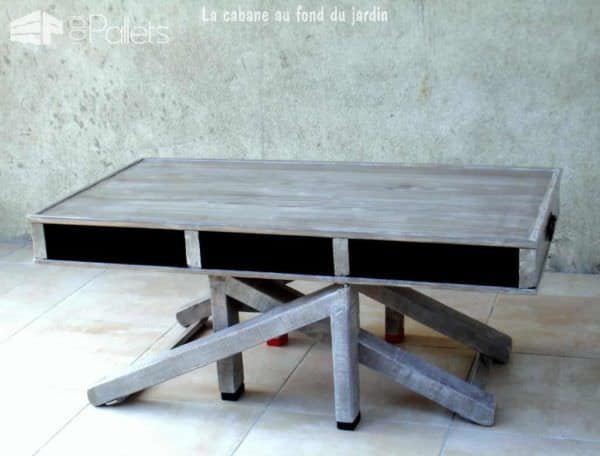 Modular Pallet Coffee Table Pallet Desks & Pallet Tables Modular Pallet Coffee Table Pallet Desks & Pallet Tables