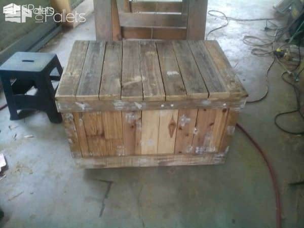 Toy Chest From Repurposed Pallets Pallet Boxes & Chests Toy Chest From Repurposed Pallets Pallet Boxes & Chests