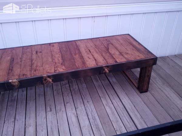 Back Deck Pallet Coffee Table Pallet Coffee Tables Back Deck Pallet Coffee Table Pallet Coffee Tables