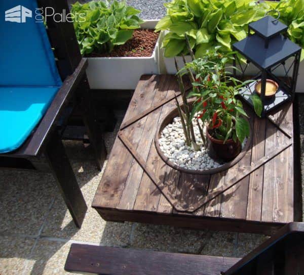 Complete Pallet Garden Set Lounges & Garden Sets Complete Pallet Garden Set Lounges & Garden Sets