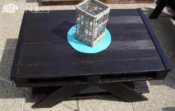 Complete Pallet Garden Set Lounges & Garden Sets Complete Pallet Garden Set Lounges & Garden Sets