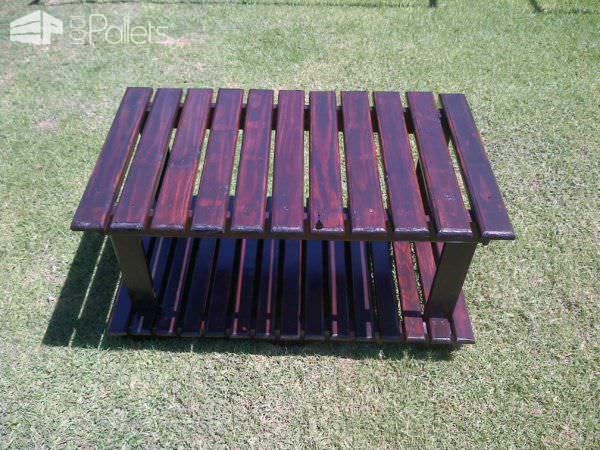 Pallet Coffee Table Pallet Coffee Tables Pallet Coffee Table Pallet Coffee Tables