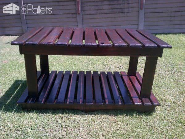 Pallet Coffee Table Pallet Coffee Tables Pallet Coffee Table Pallet Coffee Tables