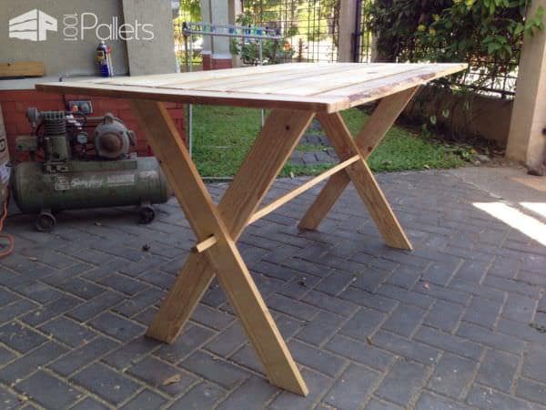 Pallet Garden Projects: Table, Bench & Planters Lounges & Garden Sets Pallet Planters & Compost Bins Pallet Garden Projects: Table, Bench & Planters Lounges & Garden Sets Pallet Planters & Compost Bins