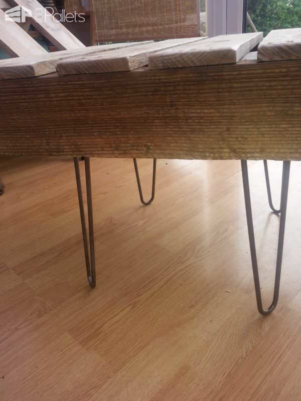 Retro Style Indoor Bench From Upcycled Pallet & Steel Pallet Benches, Pallet Chairs & Stools Retro Style Indoor Bench From Upcycled Pallet & Steel Pallet Benches, Pallet Chairs & Stools