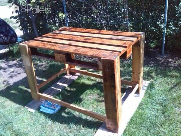 Little Pallet Kitchen Table Pallet Desks & Pallet Tables Little Pallet Kitchen Table Pallet Desks & Pallet Tables