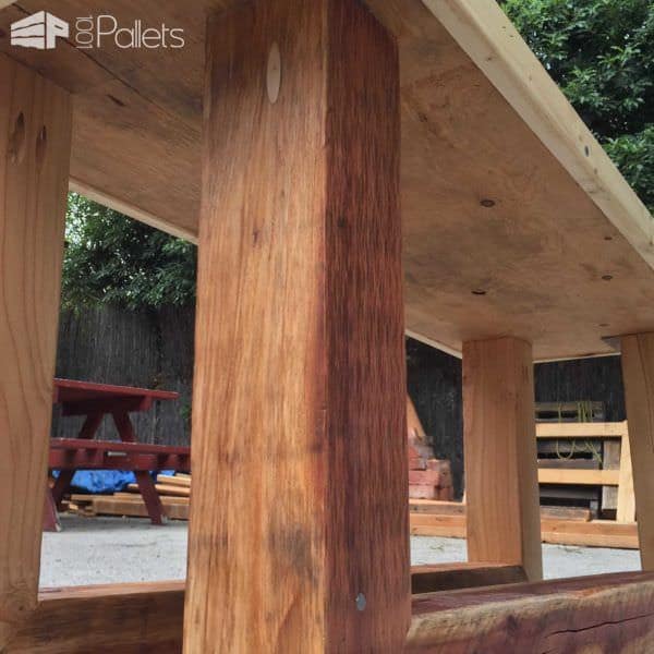 Pallet Table/Entry-way Bench: Rugged Style Sled Legs Pallet Benches, Pallet Chairs & Stools Pallet Coffee Tables Pallet Table/Entry-way Bench: Rugged Style Sled Legs Pallet Benches, Pallet Chairs & Stools Pallet Coffee Tables