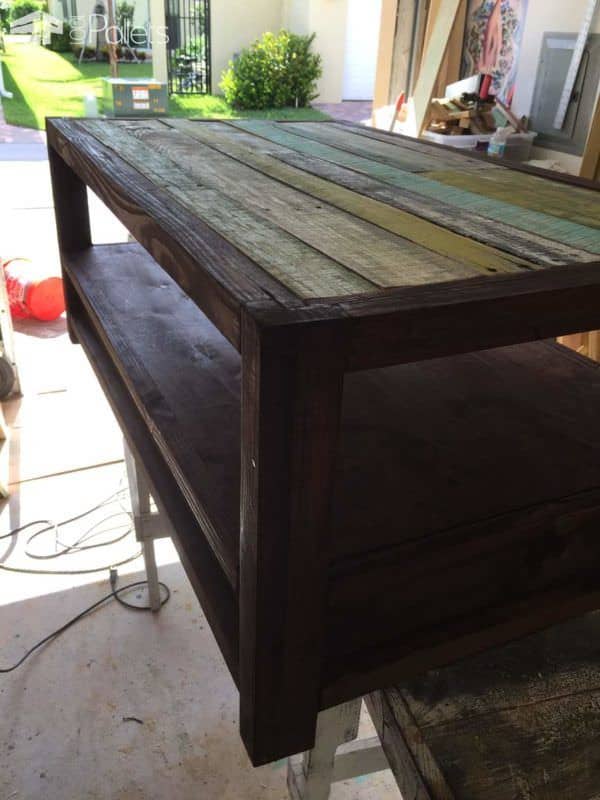 Pallets & Reclaimed Wood For A Coffee Table Pallet Coffee Tables Pallets & Reclaimed Wood For A Coffee Table Pallet Coffee Tables
