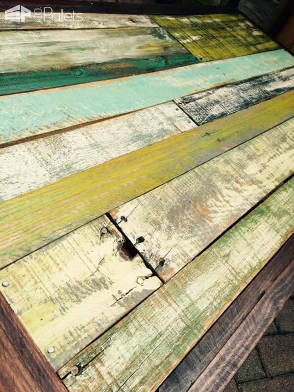 Pallets & Reclaimed Wood For A Coffee Table Pallet Coffee Tables Pallets & Reclaimed Wood For A Coffee Table Pallet Coffee Tables