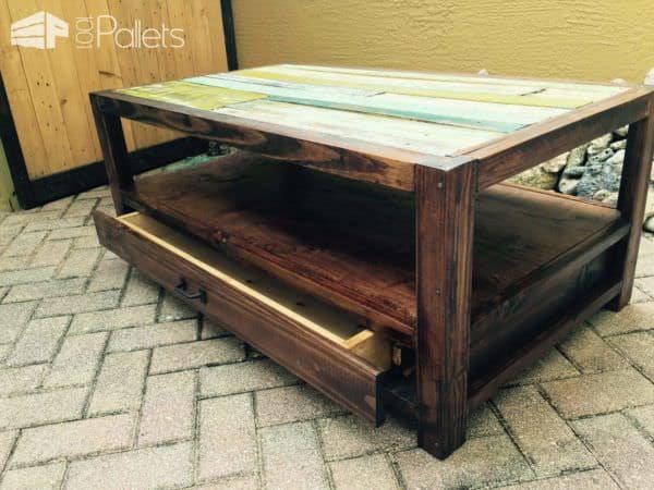 Pallets & Reclaimed Wood For A Coffee Table Pallet Coffee Tables Pallets & Reclaimed Wood For A Coffee Table Pallet Coffee Tables
