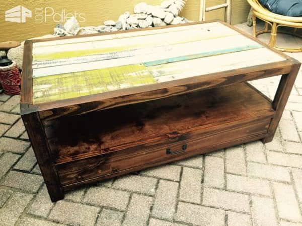 Pallets & Reclaimed Wood For A Coffee Table Pallet Coffee Tables Pallets & Reclaimed Wood For A Coffee Table Pallet Coffee Tables