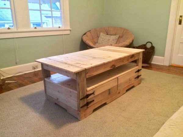 Student Pallet Coffee Table Pallet Coffee Tables Student Pallet Coffee Table Pallet Coffee Tables