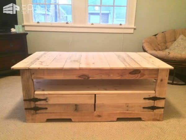 Student Pallet Coffee Table Pallet Coffee Tables Student Pallet Coffee Table Pallet Coffee Tables