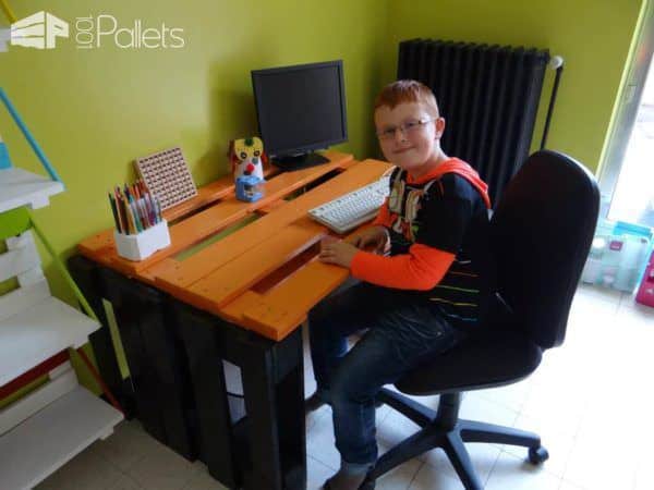 Back To School: Pallet Desk Example Pallet Desks & Pallet Tables Back To School: Pallet Desk Example Pallet Desks & Pallet Tables