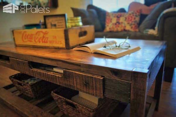 Beautiful Rustic Pallet Coffee Table Pallet Coffee Tables Beautiful Rustic Pallet Coffee Table Pallet Coffee Tables