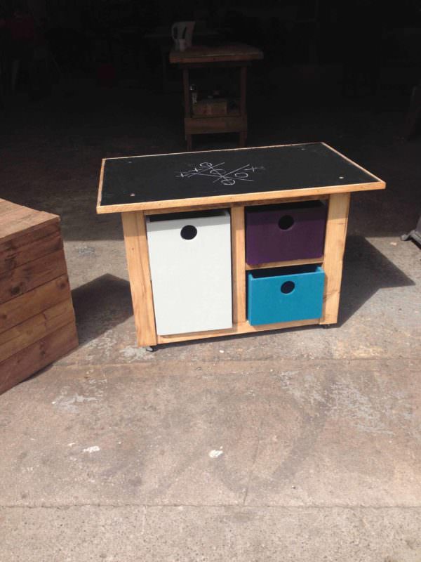 Pallet Coffee Table Pallet Coffee Tables Pallet Coffee Table Pallet Coffee Tables