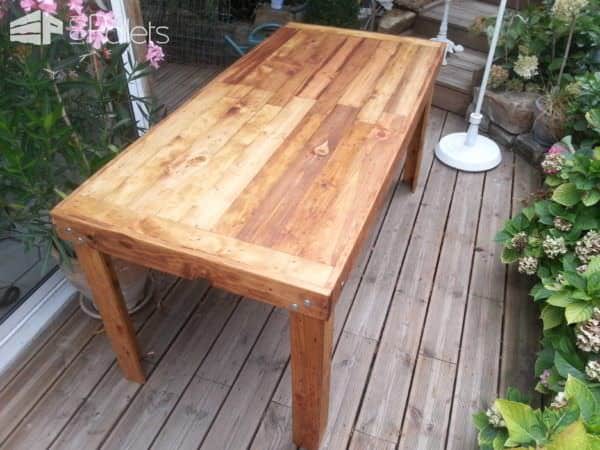 Table à Manger En Bois De Palettes / Reclaimed Pallets Wood Dining Table Pallet Desks & Pallet Tables Table à Manger En Bois De Palettes / Reclaimed Pallets Wood Dining Table Pallet Desks & Pallet Tables