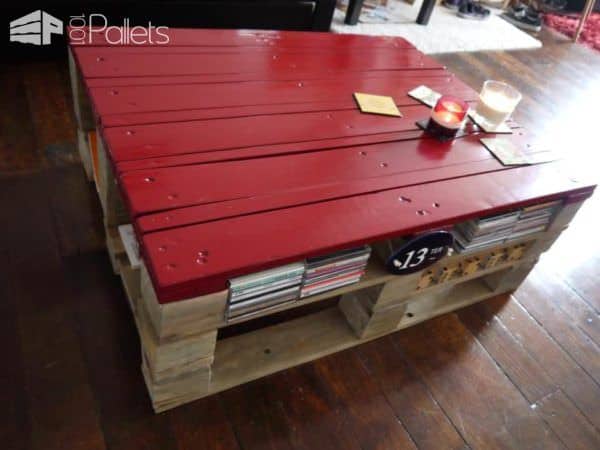 The 62 Most Creative Pallet Coffee Tables For Your Inspiration! Pallet Coffee Tables The 62 Most Creative Pallet Coffee Tables For Your Inspiration! Pallet Coffee Tables