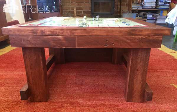 Coffee Table Side Table Combo Pallet Coffee Tables Coffee Table Side Table Combo Pallet Coffee Tables
