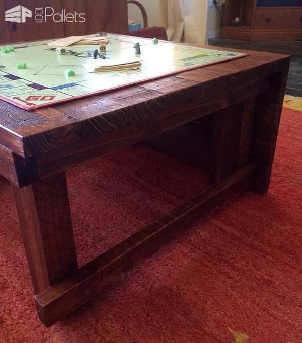 Coffee Table Side Table Combo Pallet Coffee Tables Coffee Table Side Table Combo Pallet Coffee Tables