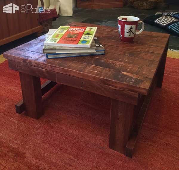 Coffee Table Side Table Combo Pallet Coffee Tables Coffee Table Side Table Combo Pallet Coffee Tables