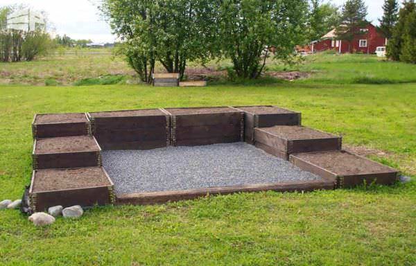 How To Use Pallet Collars for Raised Bed Gardens – Experience from Sweden Pallet Planters & Compost Bins How To Use Pallet Collars for Raised Bed Gardens – Experience from Sweden Pallet Planters & Compost Bins