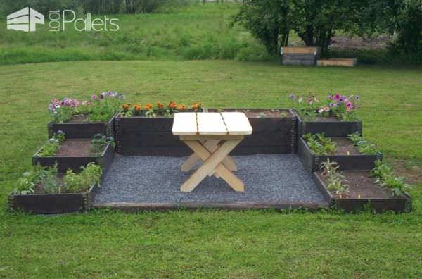 How To Use Pallet Collars for Raised Bed Gardens – Experience from Sweden Pallet Planters & Compost Bins How To Use Pallet Collars for Raised Bed Gardens – Experience from Sweden Pallet Planters & Compost Bins