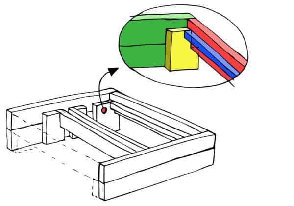 Pallet Bed & Headboard With Scaffold & Pallet Boards Pallet Beds, Pallet Headboards & Frames Pallet Bed & Headboard With Scaffold & Pallet Boards Pallet Beds, Pallet Headboards & Frames