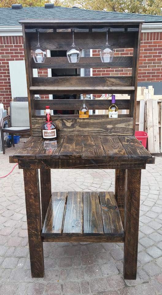 64 Awesome Wooden Pallet Bars For Your Inspiration! Pallet Bars 64 Awesome Wooden Pallet Bars For Your Inspiration! Pallet Bars