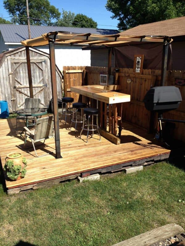 64 Awesome Wooden Pallet Bars For Your Inspiration! Pallet Bars 64 Awesome Wooden Pallet Bars For Your Inspiration! Pallet Bars
