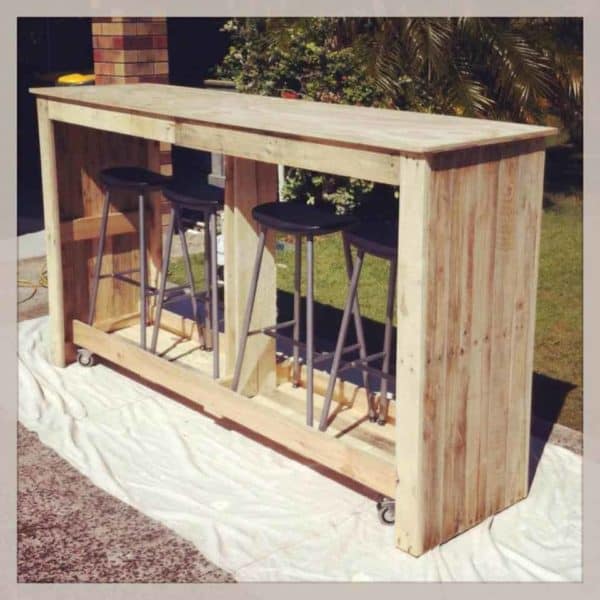 64 Awesome Wooden Pallet Bars For Your Inspiration! Pallet Bars 64 Awesome Wooden Pallet Bars For Your Inspiration! Pallet Bars