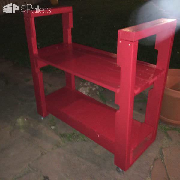 Pallet Bookcase/Table Pallet Bookcases & Bookshelves Pallet Desks & Pallet Tables Pallet Shelves & Pallet Coat Hangers Pallet Bookcase/Table Pallet Bookcases & Bookshelves Pallet Desks & Pallet Tables Pallet Shelves & Pallet Coat Hangers