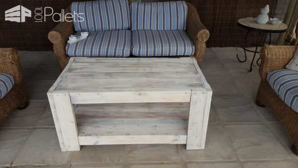 How to Make a Pallet Coffee Table (Tutorial+video) DIY Pallet Tutorials Pallet Coffee Tables How to Make a Pallet Coffee Table (Tutorial+video) DIY Pallet Tutorials Pallet Coffee Tables
