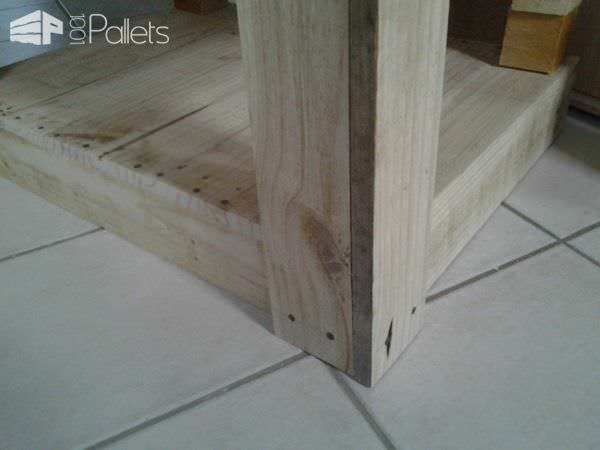 Table Basse En Palette Pallet Coffee Tables Table Basse En Palette Pallet Coffee Tables