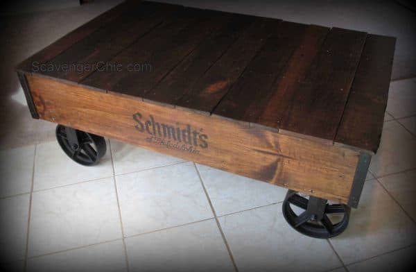 The 62 Most Creative Pallet Coffee Tables For Your Inspiration! Pallet Coffee Tables The 62 Most Creative Pallet Coffee Tables For Your Inspiration! Pallet Coffee Tables