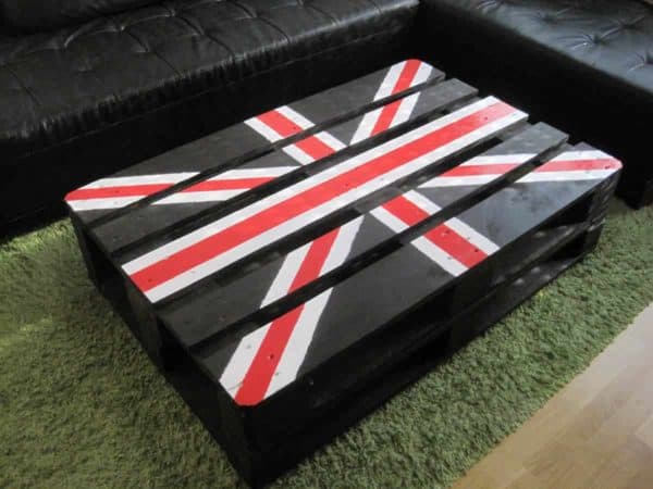 The 62 Most Creative Pallet Coffee Tables For Your Inspiration! Pallet Coffee Tables The 62 Most Creative Pallet Coffee Tables For Your Inspiration! Pallet Coffee Tables