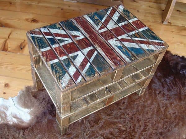 The 62 Most Creative Pallet Coffee Tables For Your Inspiration! Pallet Coffee Tables The 62 Most Creative Pallet Coffee Tables For Your Inspiration! Pallet Coffee Tables