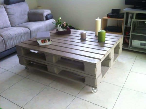 The 62 Most Creative Pallet Coffee Tables For Your Inspiration! Pallet Coffee Tables The 62 Most Creative Pallet Coffee Tables For Your Inspiration! Pallet Coffee Tables