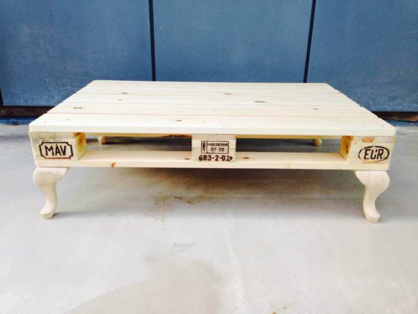 The 62 Most Creative Pallet Coffee Tables For Your Inspiration! Pallet Coffee Tables The 62 Most Creative Pallet Coffee Tables For Your Inspiration! Pallet Coffee Tables