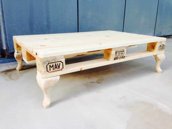 The 62 Most Creative Pallet Coffee Tables For Your Inspiration! Pallet Coffee Tables The 62 Most Creative Pallet Coffee Tables For Your Inspiration! Pallet Coffee Tables