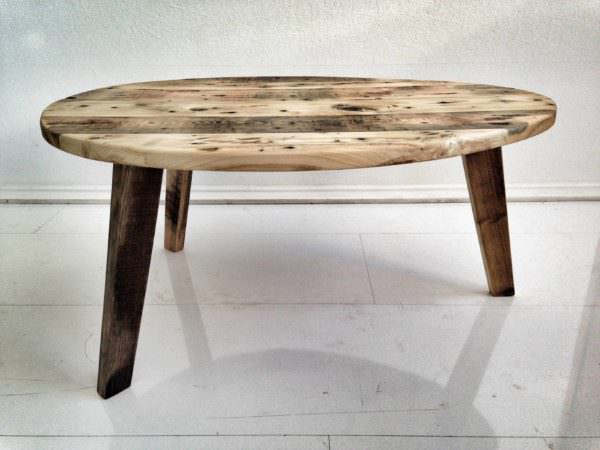 The 62 Most Creative Pallet Coffee Tables For Your Inspiration! Pallet Coffee Tables The 62 Most Creative Pallet Coffee Tables For Your Inspiration! Pallet Coffee Tables