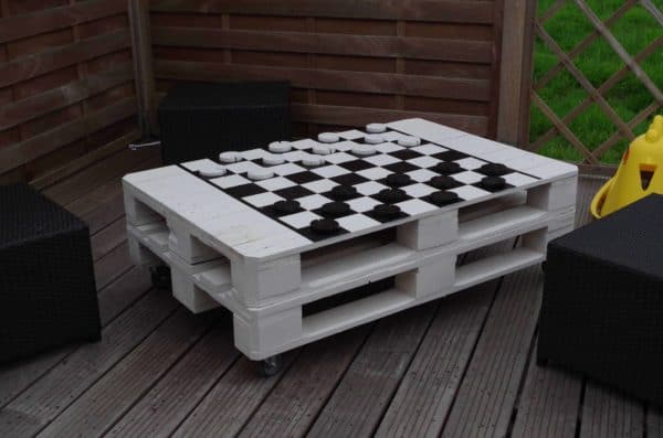 The 62 Most Creative Pallet Coffee Tables For Your Inspiration! Pallet Coffee Tables The 62 Most Creative Pallet Coffee Tables For Your Inspiration! Pallet Coffee Tables