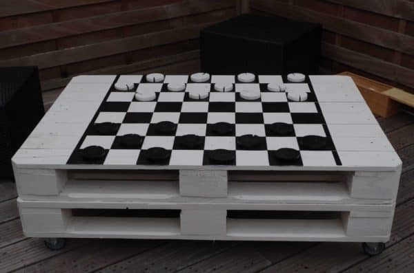The 62 Most Creative Pallet Coffee Tables For Your Inspiration! Pallet Coffee Tables The 62 Most Creative Pallet Coffee Tables For Your Inspiration! Pallet Coffee Tables