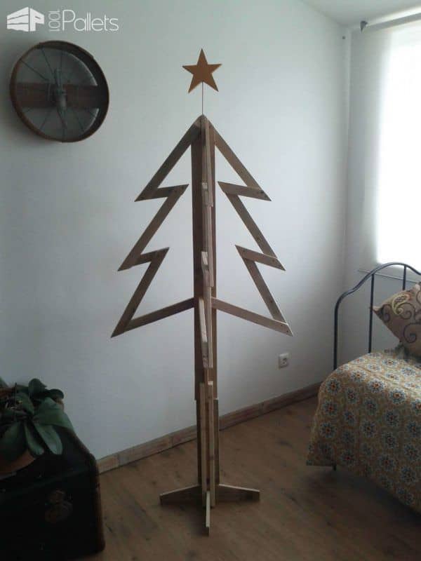 65 Pallet Christmas Trees & Holiday Pallet Decorations Ideas Pallet Home Décor Ideas 65 Pallet Christmas Trees & Holiday Pallet Decorations Ideas Pallet Home Décor Ideas